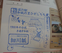 ⑳道の駅 和紙の里ひがしちちぶ 2021/6/26